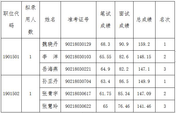 捕获.JPG